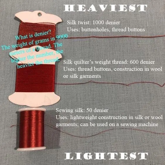 Fine Silk Sewing Thread