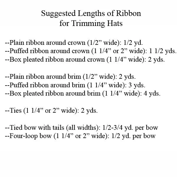 Silk Taffeta Ribbon - Sold by the yard - $2.00 yd. - $4.50 yd.